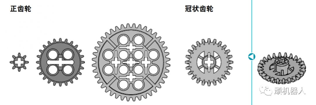 古戈尔圈齿轮设计优化，引领传动技术革新之道