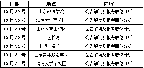 国考岗位职位表下载指南