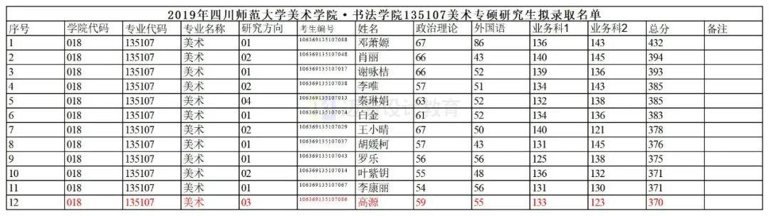 四川教师公招2024下半年全面解析与备考策略优化指南