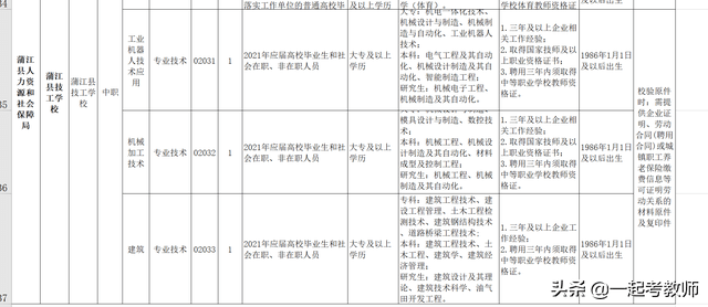 四川省编制单位招聘考试网，一站式解决您的考试需求