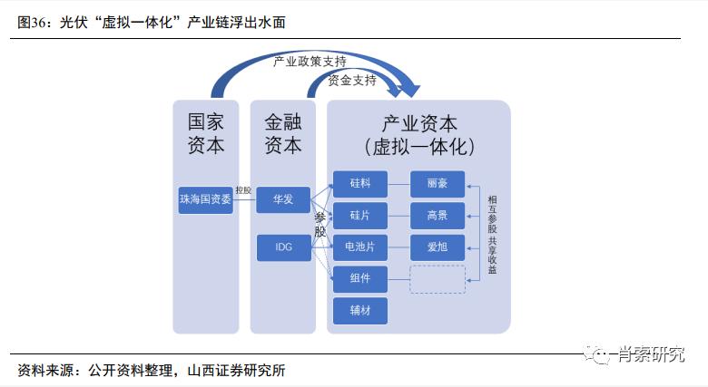 爱旭太阳能科技有限公司地址全面解析