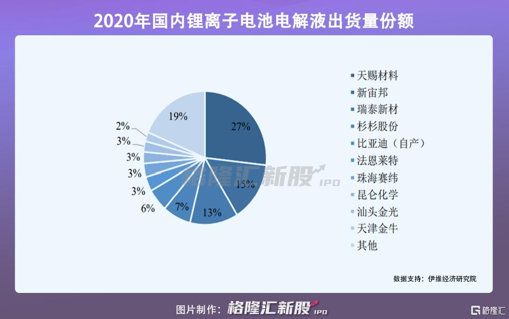 瑞泰新材股吧解析，深度探讨、策略优化及常见问题解答