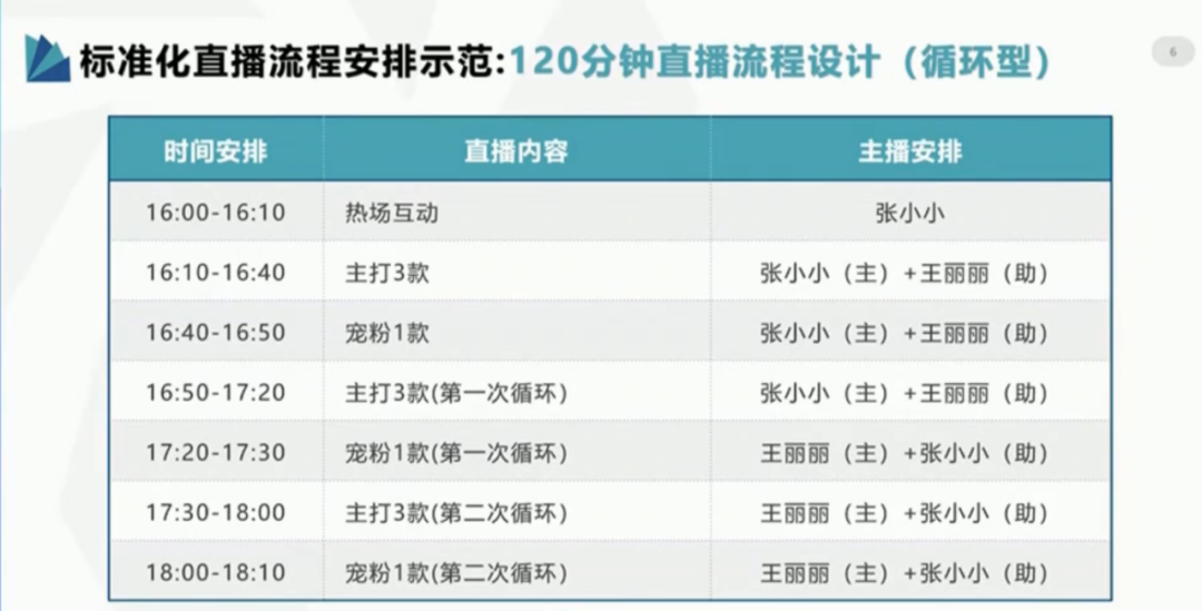 双色球开奖直播平台详解与改进策略探讨