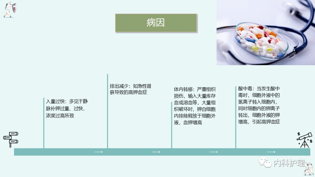 优化策略与实践指南解析