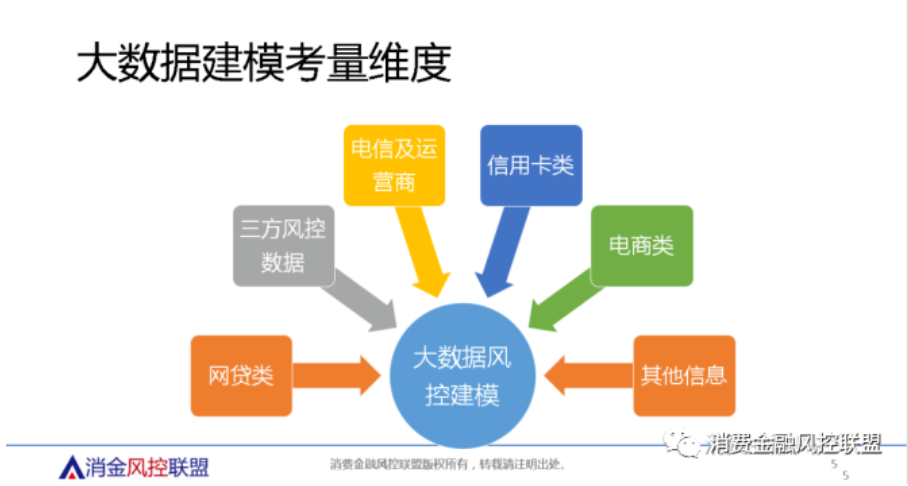 滥用职权的四个特征分析与优化措施探讨