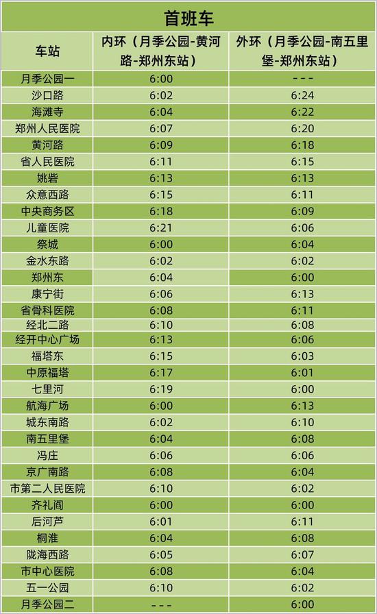 上海地铁停运时间详解，结束运营的时间点、现状及优化建议