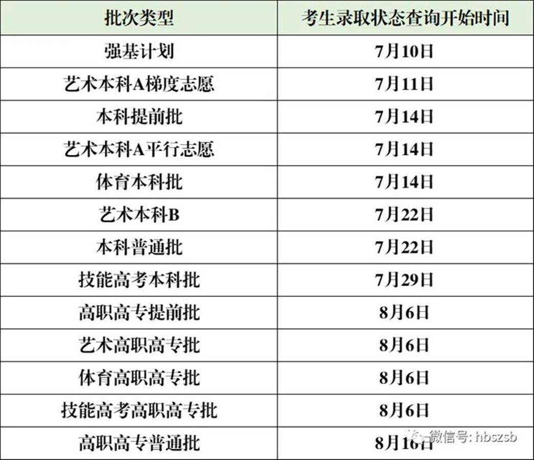 四川省考岗位表公布时间及信息优化解读