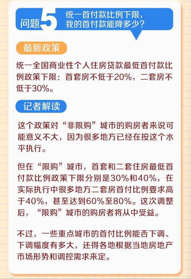 建设银行存量房贷利率调整细则深度解读