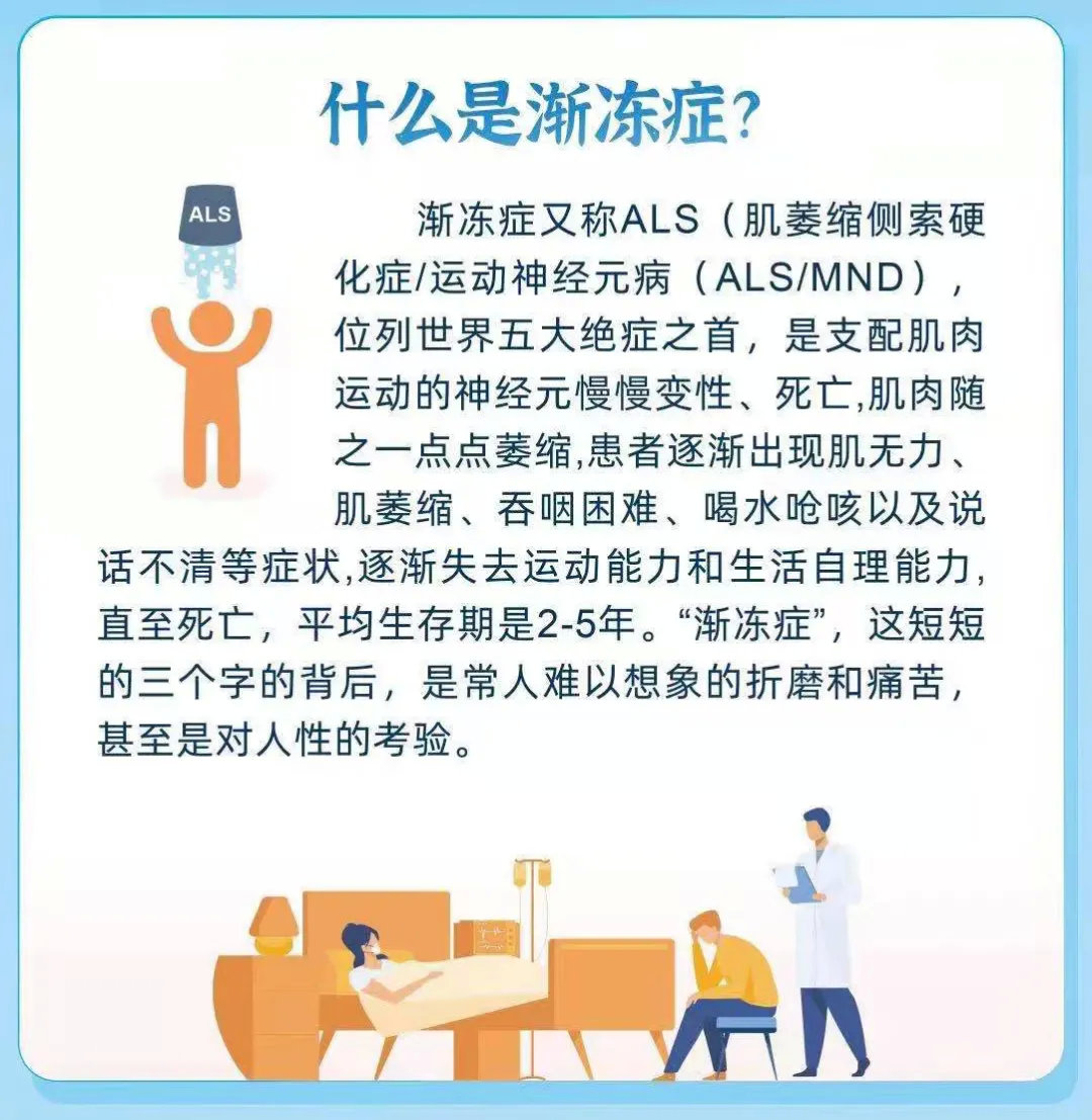 美国突破渐冻症难题，开启新的希望之光，未来展望充满希望