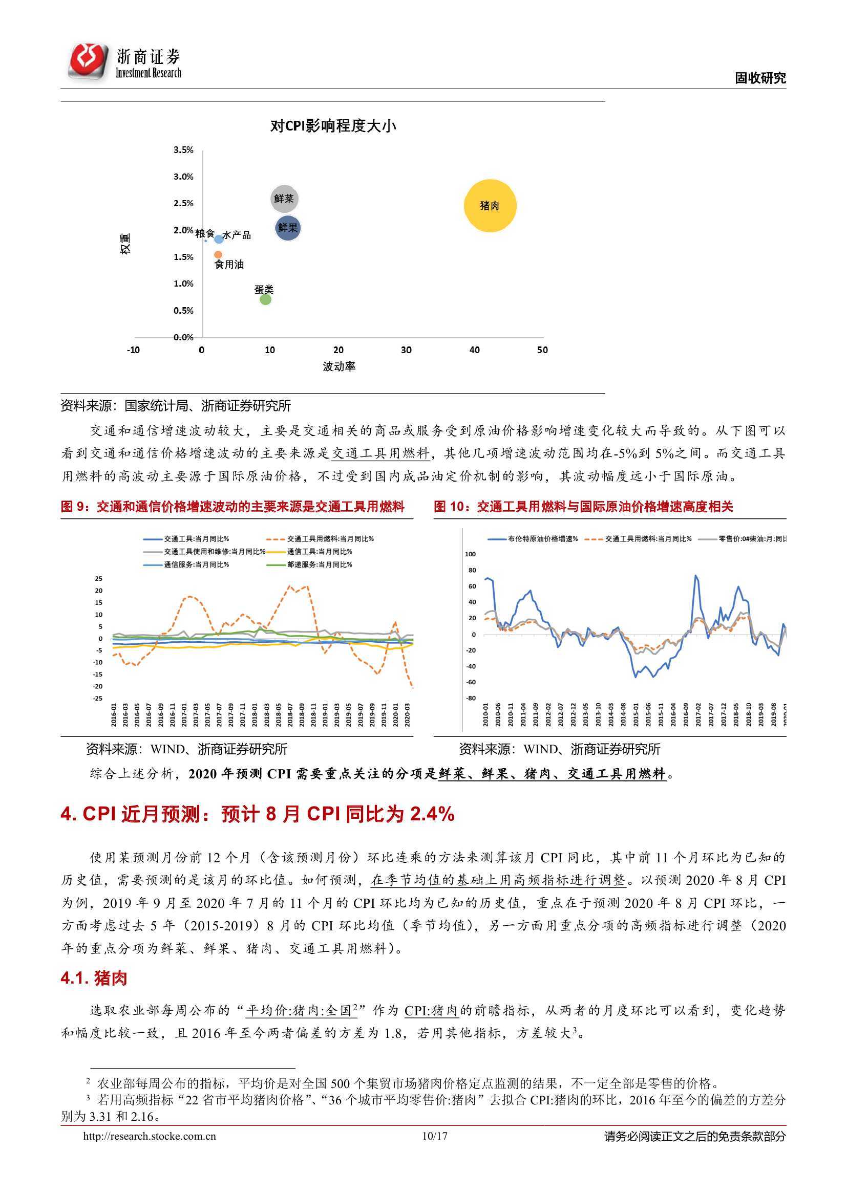 揭秘CPI指数，优化与应用策略解析