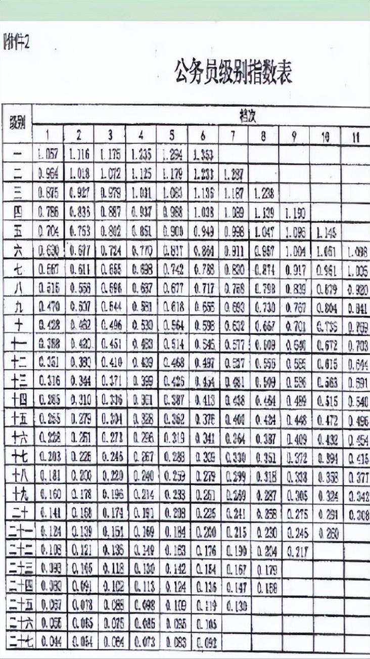 国家公务员局考试官网入口缴费指南详解