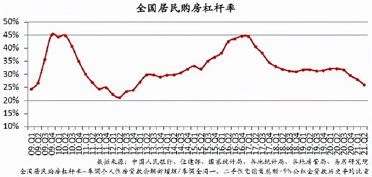 建设银行房贷利率详解，2021年优化策略与常见问题解答