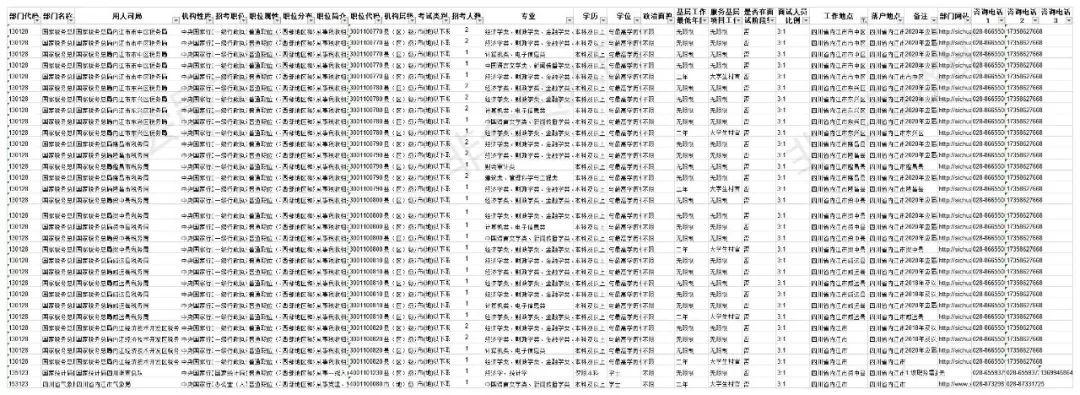 全面指南，如何找到适合自己的公务员报考网站及相关信息