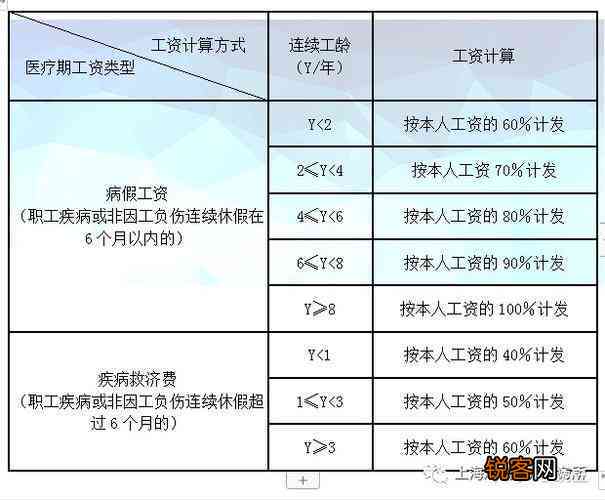 开颅手术九级伤残赔偿标准全面解析