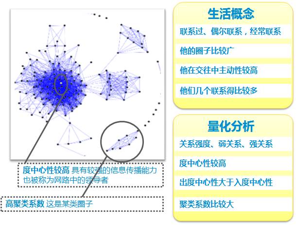 散爆网络深度解析，优化策略与常见问答指南