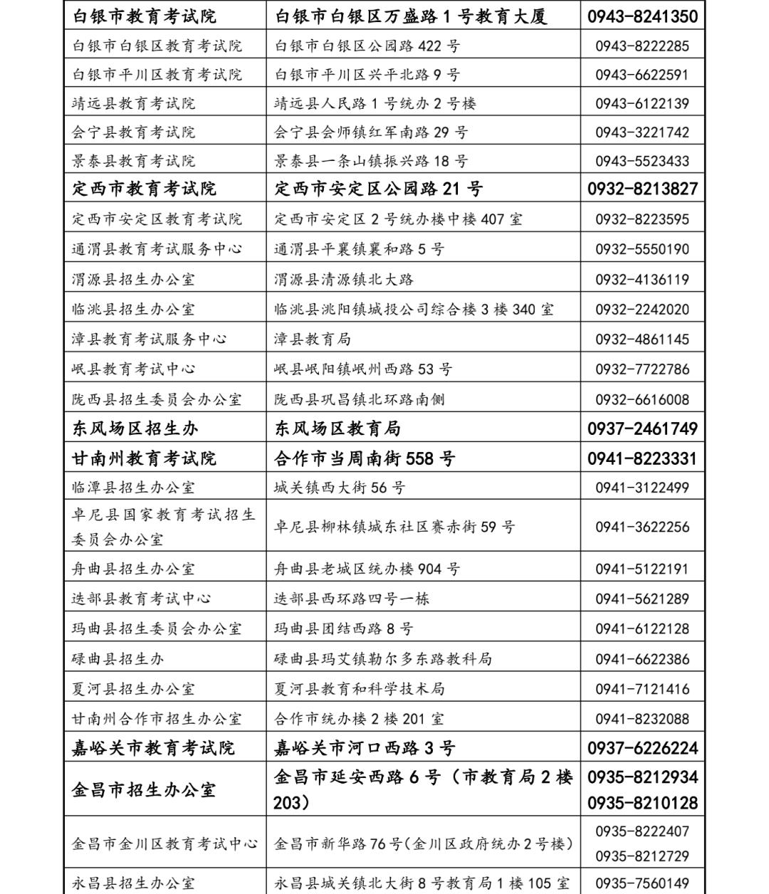 甘肃地区国考岗位查询指南与常见问题解答（2024版）