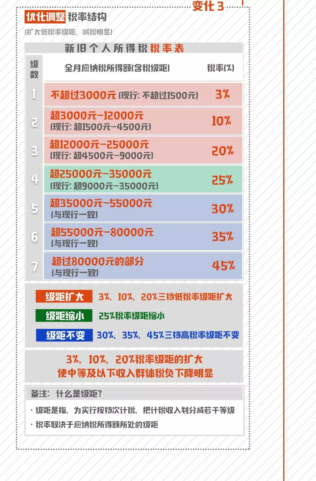 揭秘公务员月薪真相，收入、优化及常见问答解析