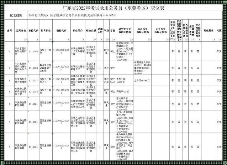 国家公务员局2024国考职位表深度解读与优化建议探讨