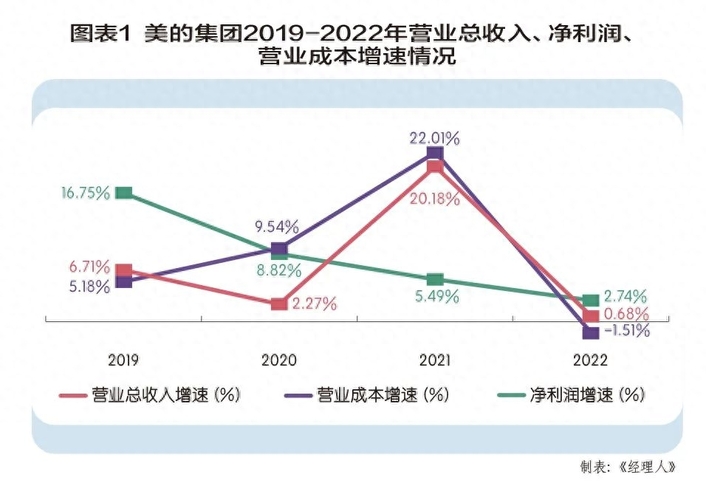 俊楠 第4页