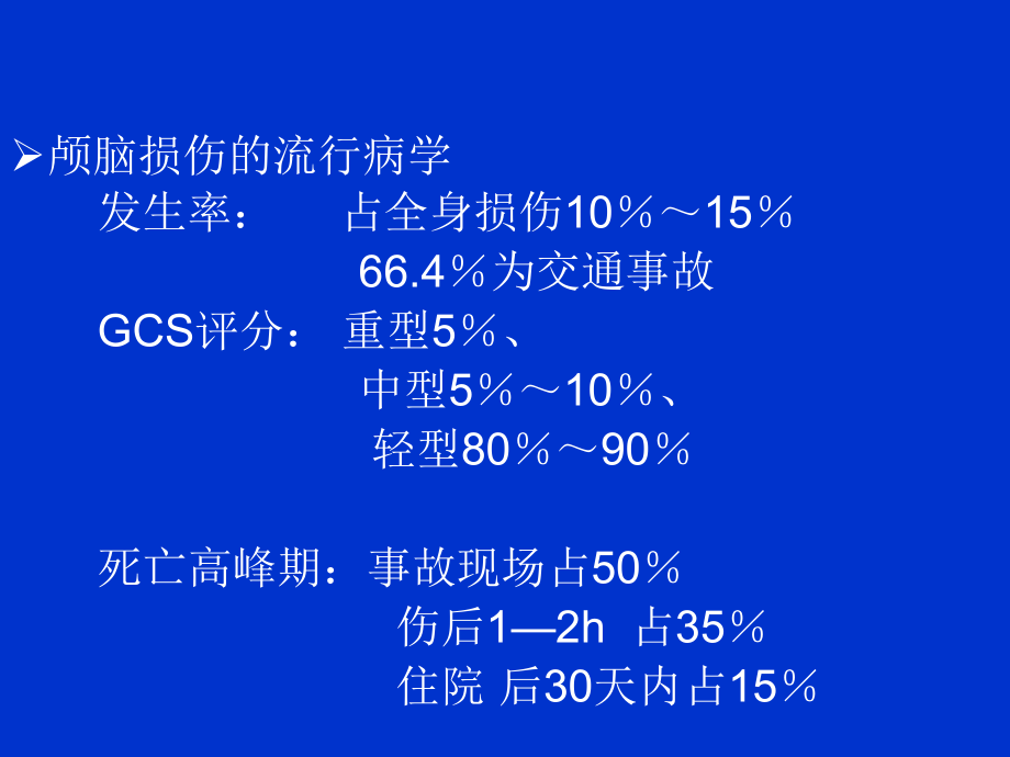 颅脑损伤二级，全面解析及应对策略