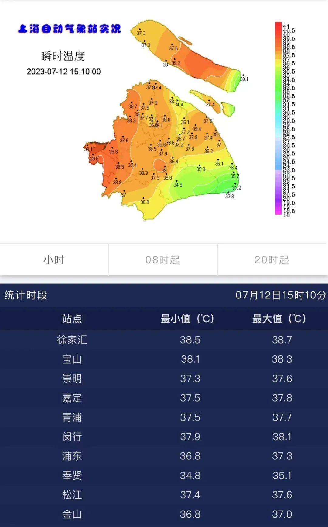 上海天气预警系统优化，守护城市安全