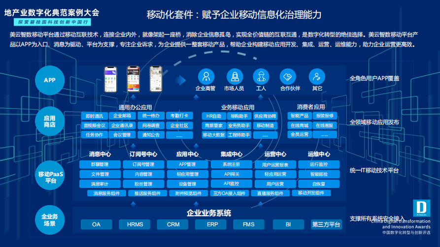 美的集团，创新驱动未来，用户体验持续优化提升