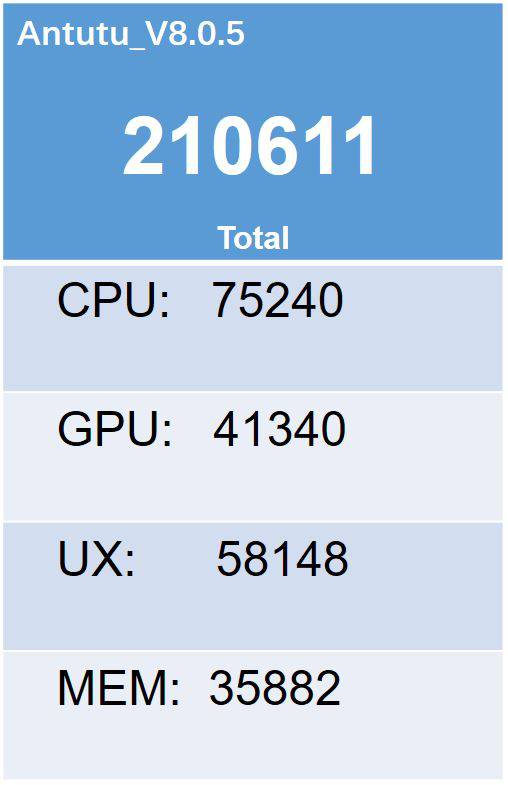 紫光T618与T616对比评测，深度解析差异与优势