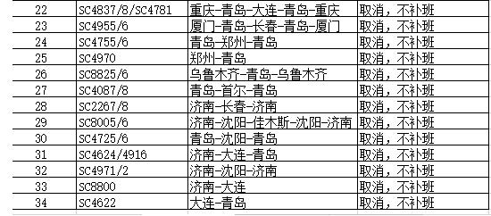 上海地铁应对台风极端天气全面升级停运通知，确保乘客安全