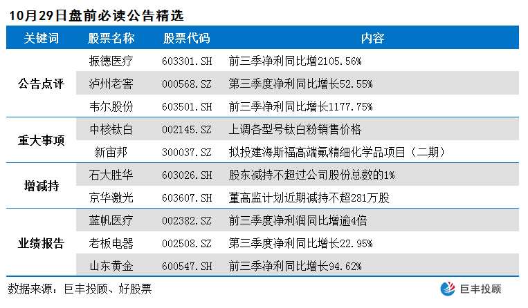 揭秘001205股吧，深度解析与策略优化指南