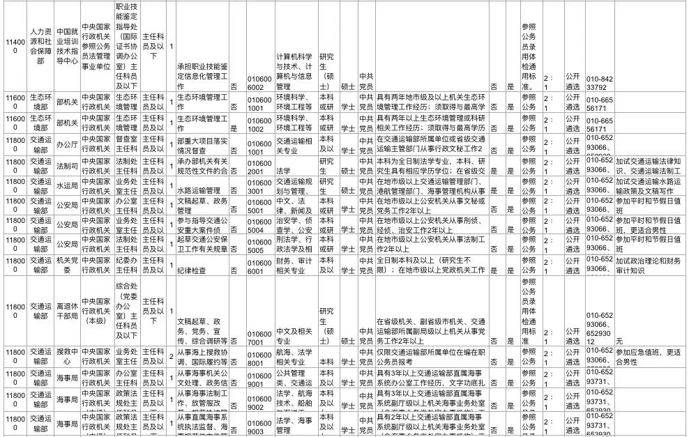 国家公务员局官网考点查询指南，全方位入口与指导