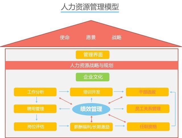 甘孜州人力资源考试网官网解析与优化策略指南