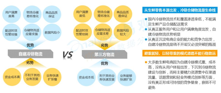 深度解析新浪财经600368，揭秘与优化策略之道