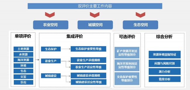 深入解析大气层的重要性与优化策略，揭秘大气层功能及关键要素（含19.4细节）