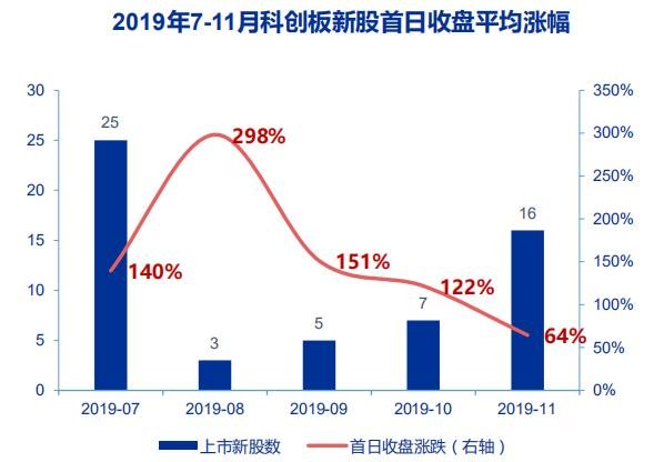 优质破净股探寻与价值洼地投资先机解析