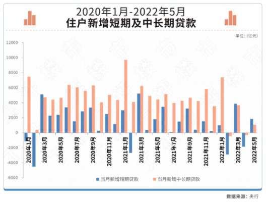 重磅！利率下调助力楼市新篇章，房贷政策再调整于9月25日实施