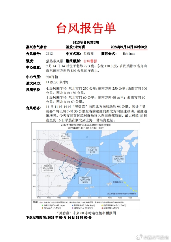 第18号台风最新消息