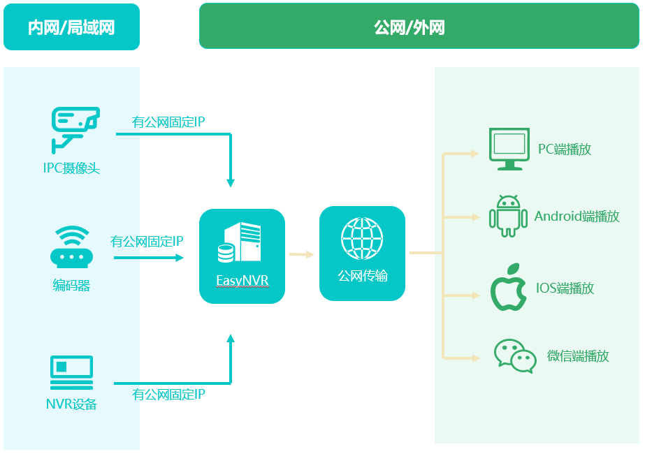 血染墨冢 第4页