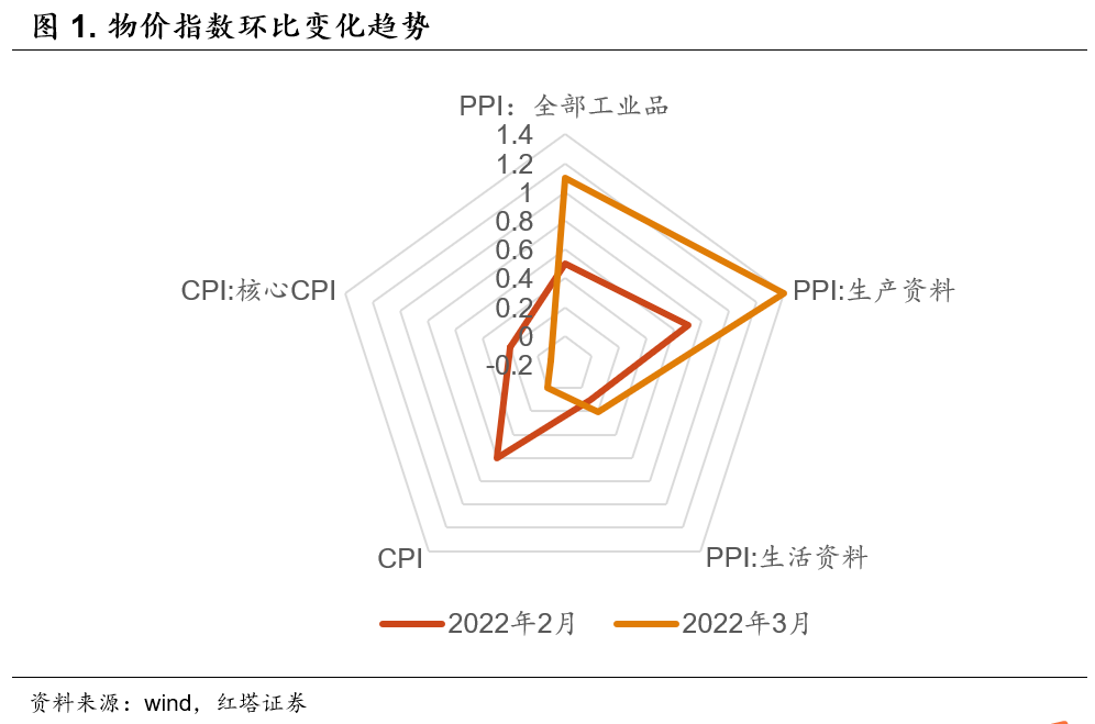 PPI高低对显示技术的影响，洞悉微妙差异