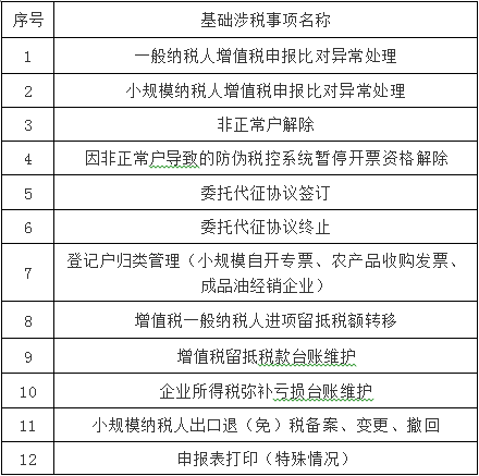 国家公务局网