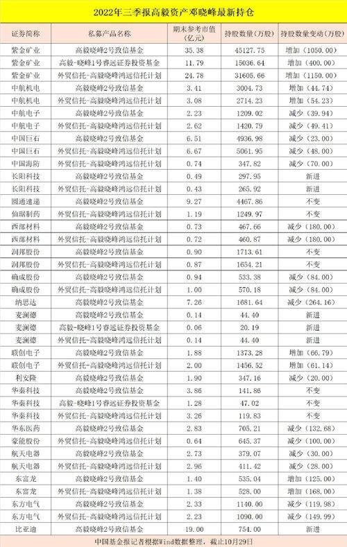 国睿科技股票深度解析