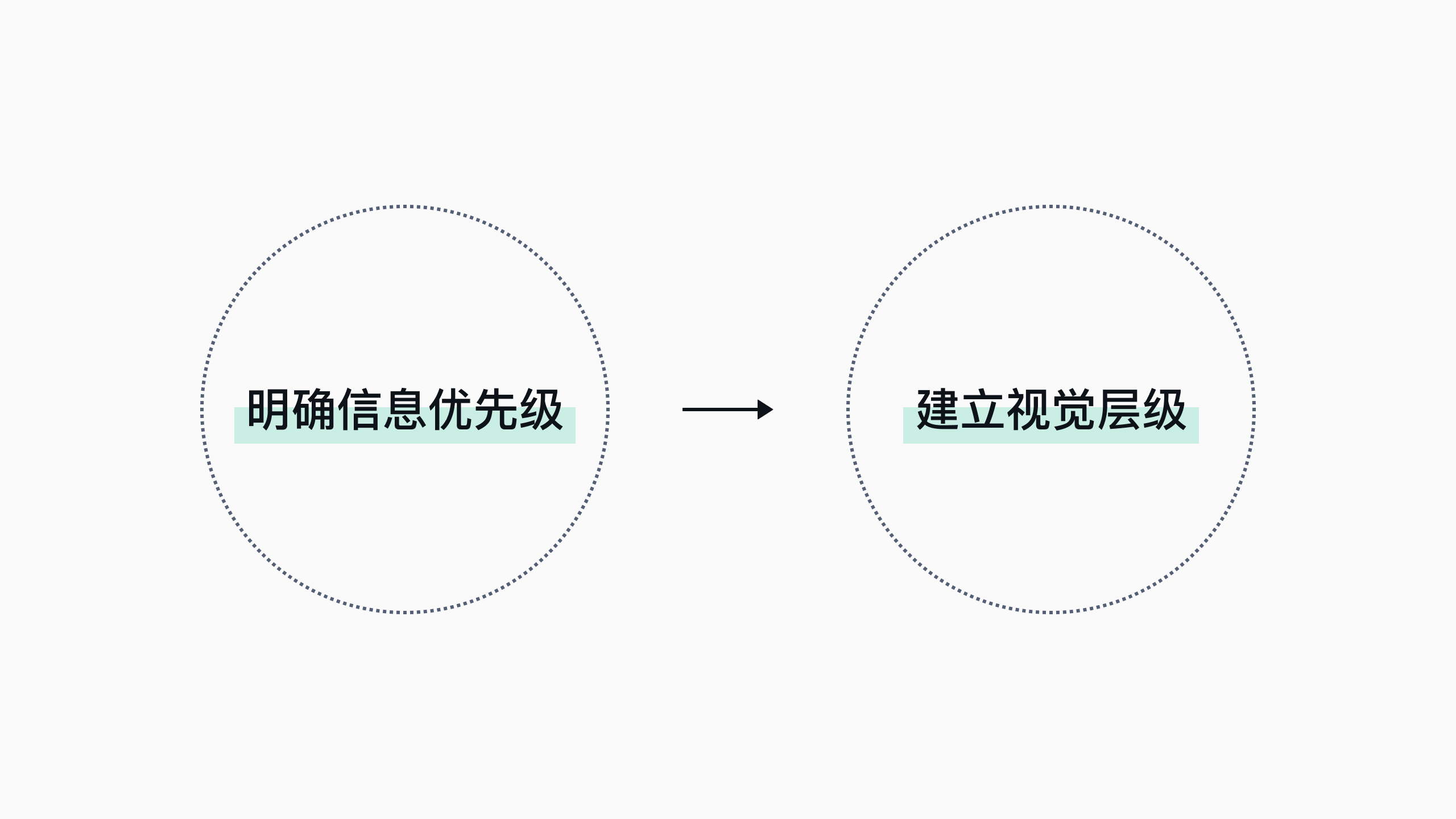 腐烂问题，成因、影响及优化策略探究