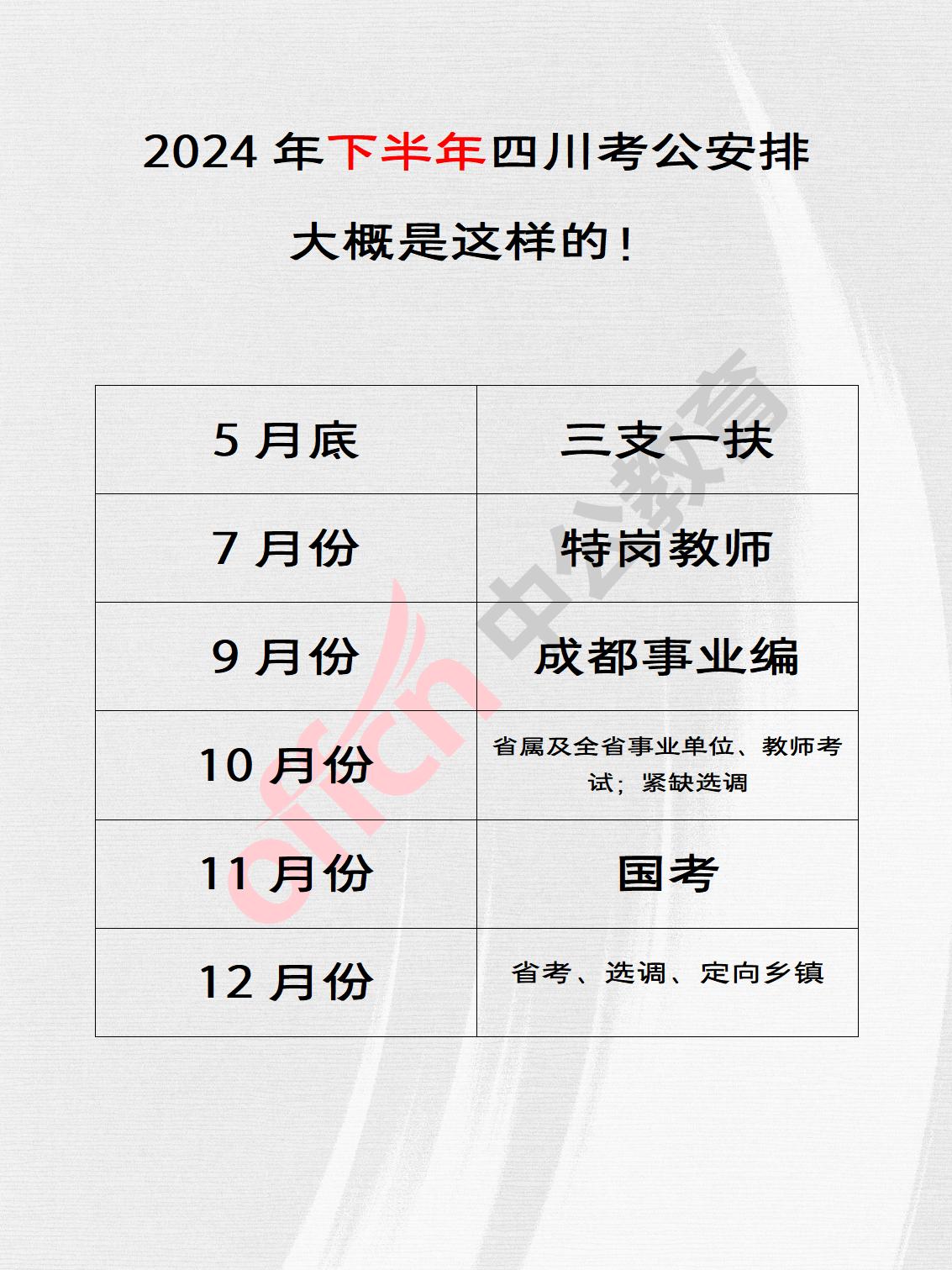 四川省公务员考试2024年报考时间解析