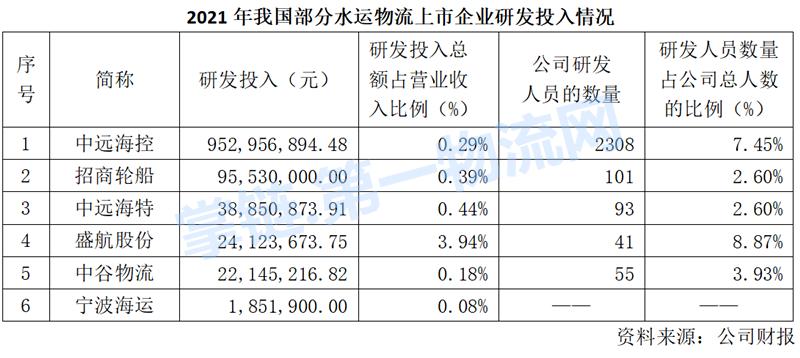 盛航股份最新消息与行业热议同步更新，公司动态一览无余