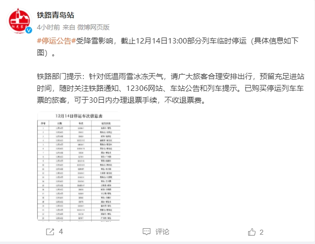 高铁停运车次深度解析，意义、成因与优化方案