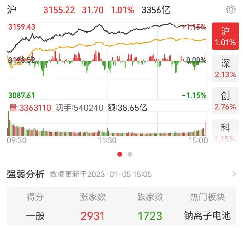 揭秘V50疯狂星期四，数学优化艺术的极致展现