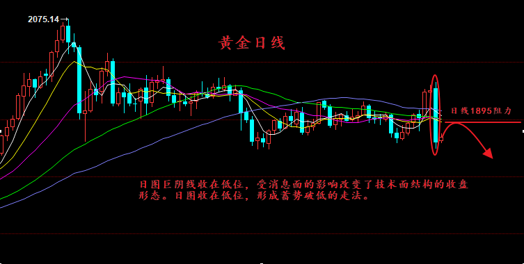 尾盘交易策略解析，大跳水是买入时机还是风险警示？