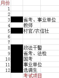 四川省公务员省考报名指南，时间表与常见问题解答