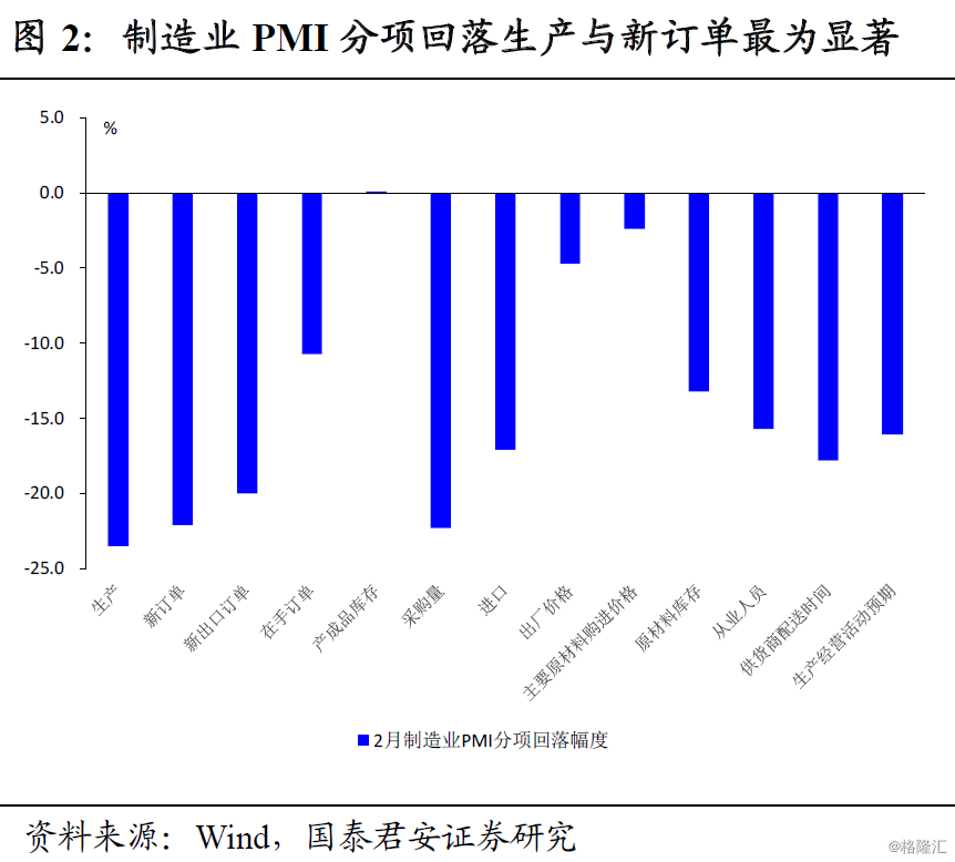 PMI值的解读与优化策略，追求适中的PMI值，全面解析PMI指数及其影响因素