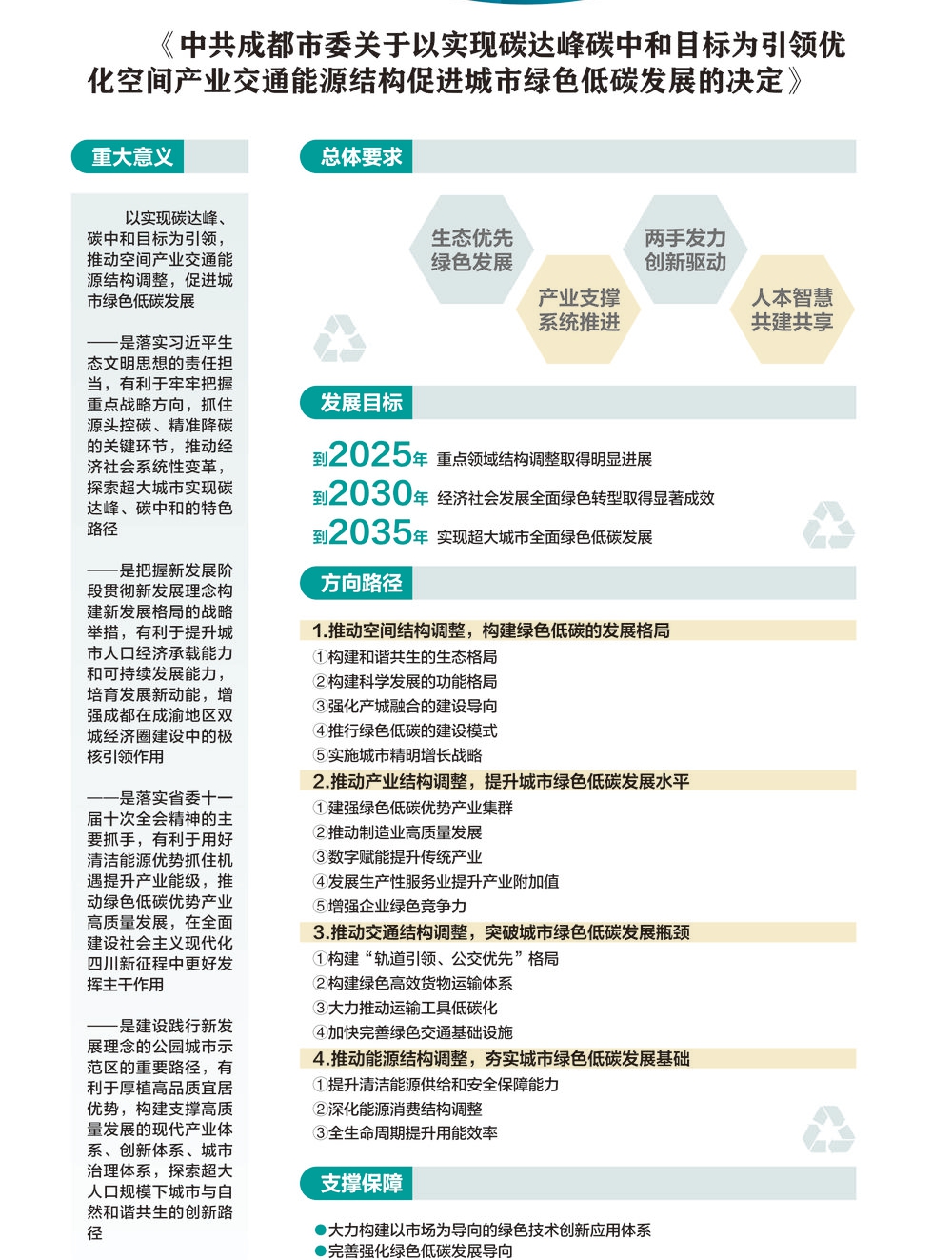 揭秘Shein读音与全方位优化指南