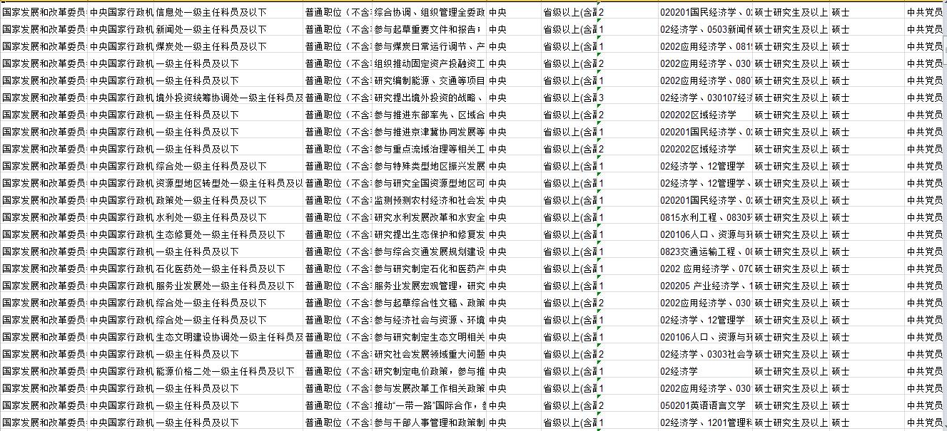 国考备考必备资源，岗位职位表下载全攻略（2025版）